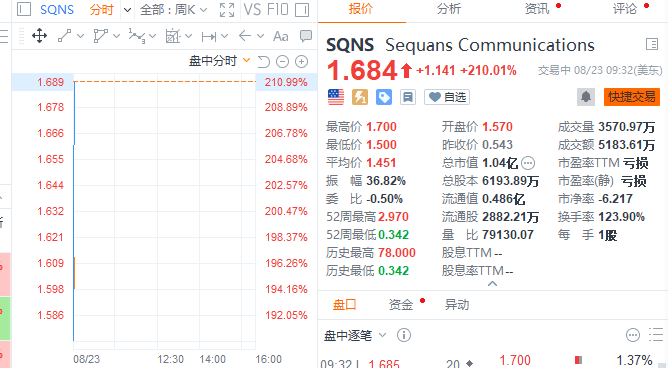 鲍威尔暗示9月降息，全球资产大狂欢，股债商数字货币全线涨，美元一年最低