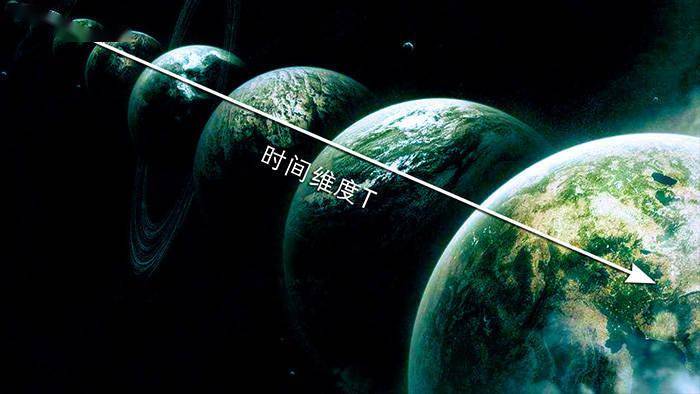 深层解读时间的本质，时间或许是宇宙唯一的“流通货币”！