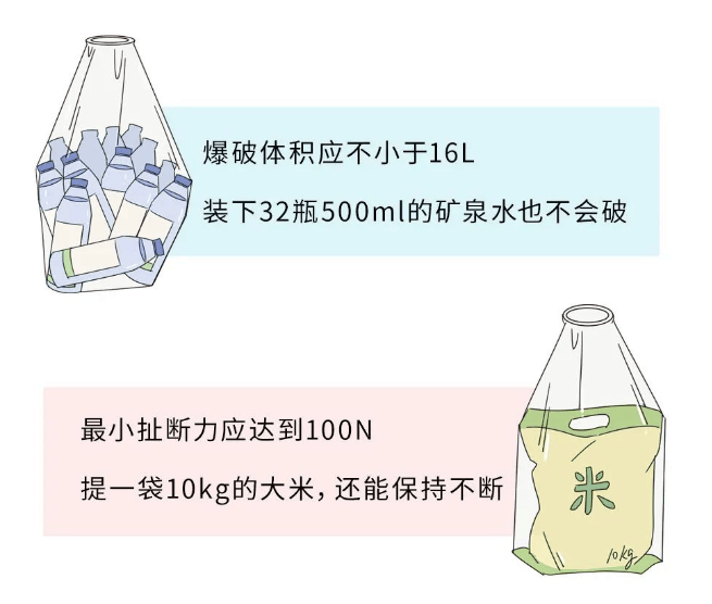 不懂就问：用了安全套就能防艾滋？这些错误用法，很危险……