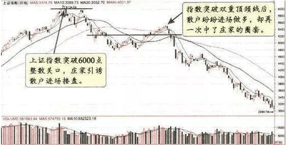 A股：部分上市公司不愿自己的股票上涨，还一直使劲打压股价，你明白是怎么回事吗？