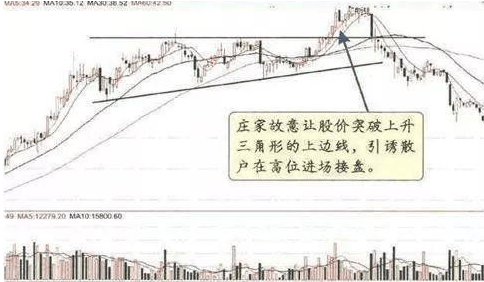 A股：部分上市公司不愿自己的股票上涨，还一直使劲打压股价，你明白是怎么回事吗？