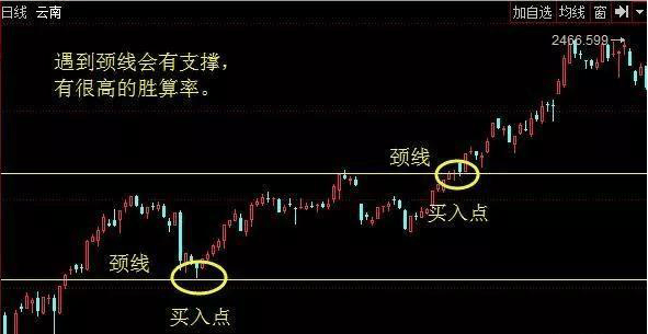 A股：部分上市公司不愿自己的股票上涨，还一直使劲打压股价，你明白是怎么回事吗？