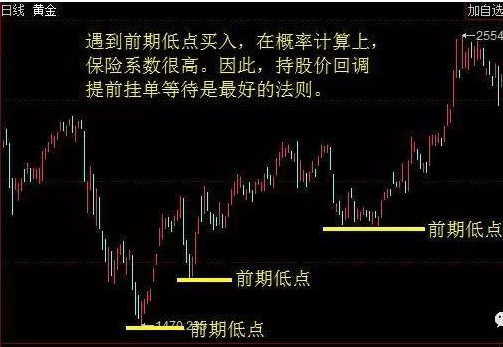 A股：部分上市公司不愿自己的股票上涨，还一直使劲打压股价，你明白是怎么回事吗？