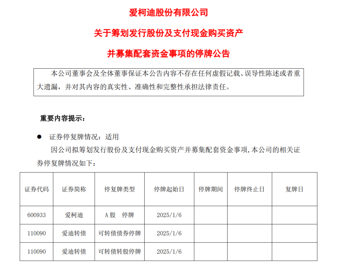 大消息！百亿A股宣布，停牌！