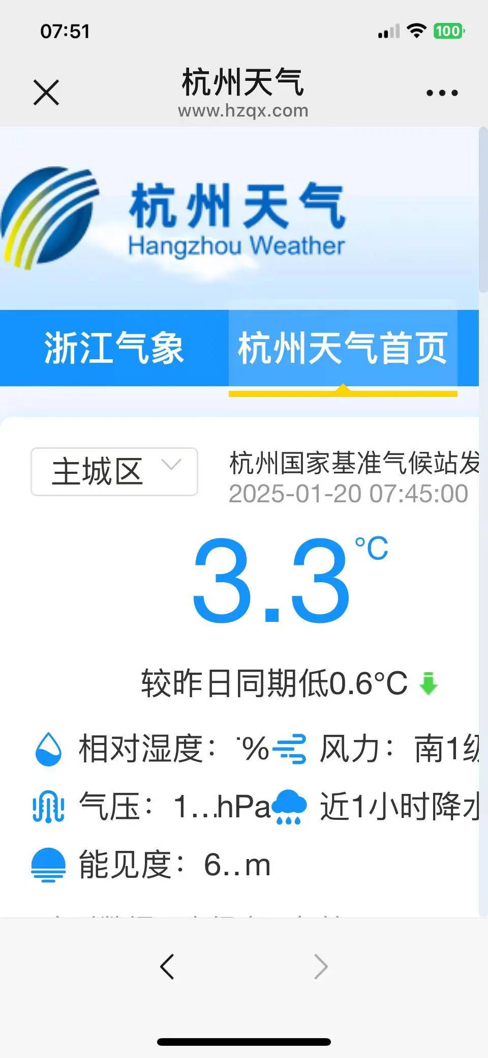 今日大寒，杭州市民发现清晨七点手机显示16℃：哪有这么高？