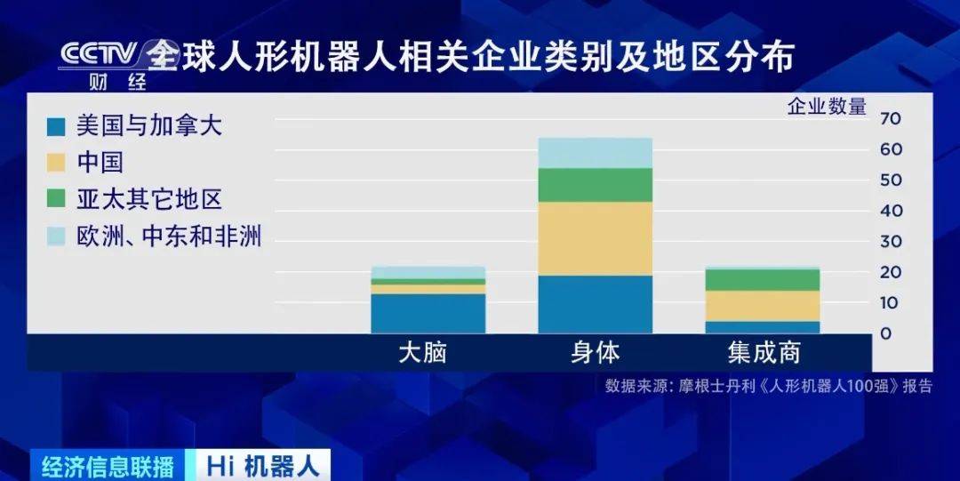 月薪达8万元！多家企业招人！百万亿元大“机”遇，来了！