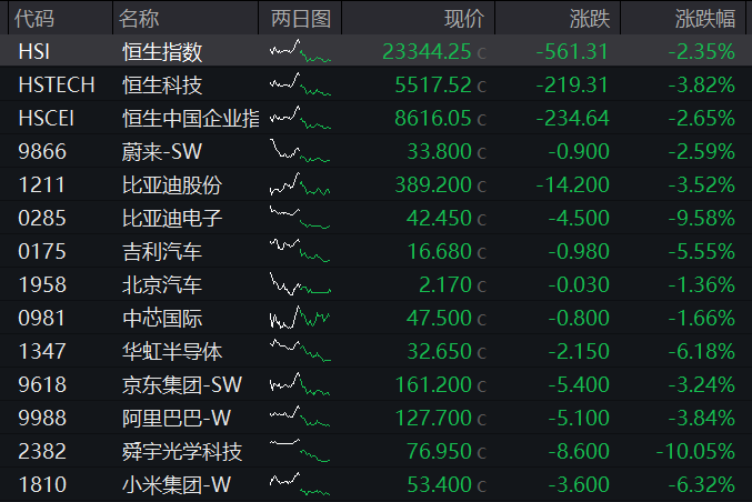 阿里蔡崇信警告：美国厂商的AI数据中心建设出现“泡沫”，许多项目建设时还没定位明确客户