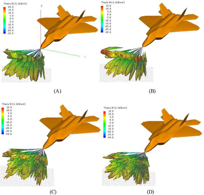 央视权威发布：歼-35超材料技术首亮相，实力远超预期！