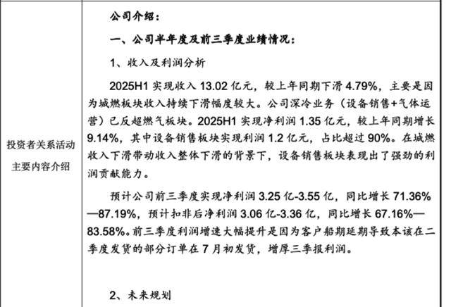 海量财经｜半年股价翻倍后 中泰股份“领导班子”同日齐抛减持计划