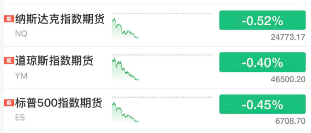 黑天鹅！刚刚，美国政府，“正式关门”