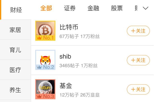 狗狗币的讨论(关于狗狗币的资料简介)