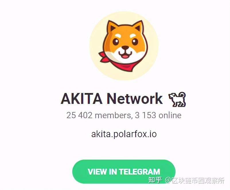 狗狗币交易平台知乎(狗狗币交易平台)