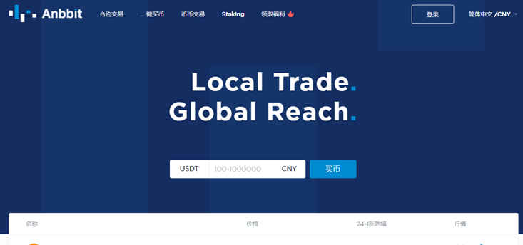 包含狗狗币策略交易是什么意思的词条