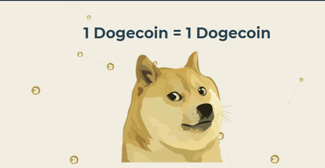 狗狗币一天涨700倍(狗狗币一天暴涨逾250%)