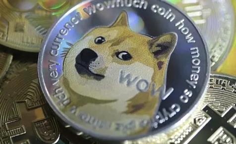 狗狗币能随时买卖么(狗狗币能随时卖吗)