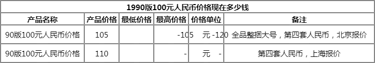 现在狗狗币的价格是多少人民币(3年前买了5000狗狗币现在多少了)