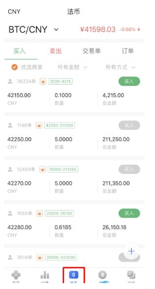 买狗狗币他会自动卖出吗(买狗狗币会亏成负数吗)