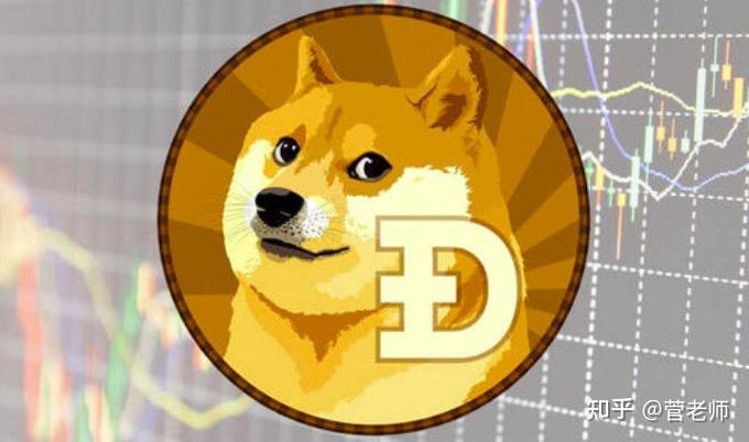 facebook狗狗币(狗币walletdat)