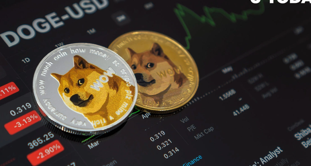 狗狗币最新价格在哪看(狗狗币最新价格行情分析)