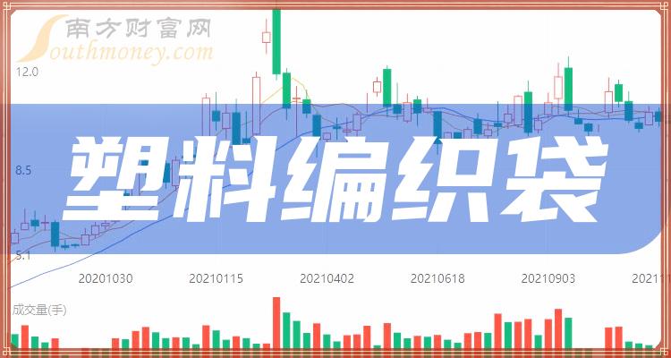 包含狗狗币为什么会消耗矿石燃料的词条