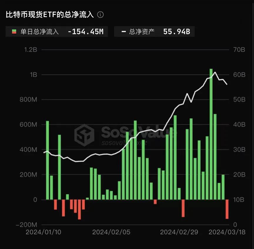 狗狗币622大跌原因(狗狗币价格再创历史新高)