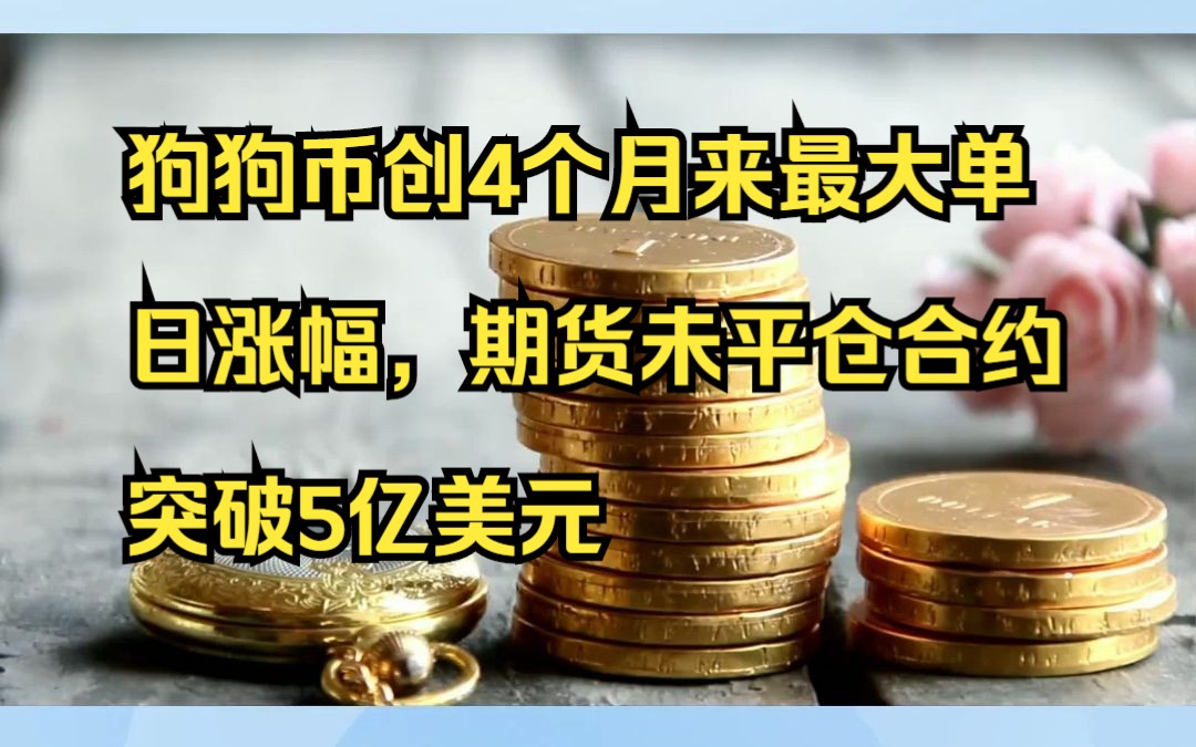 狗狗币2020年涨幅多少倍(狗狗币2020年涨幅多少倍呢)