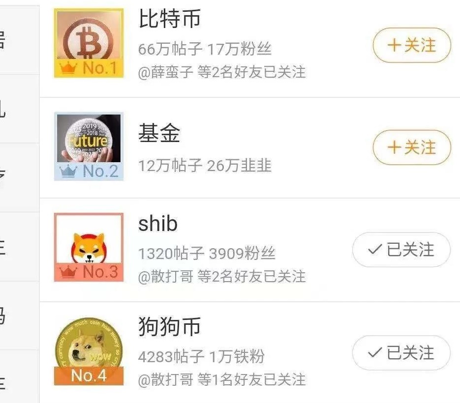 那里可以买狗狗币(那里能买到狗狗币)