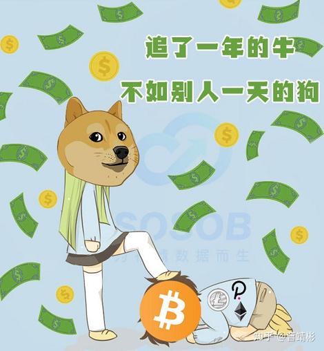 狗狗币传销(狗狗币传销组织名单)
