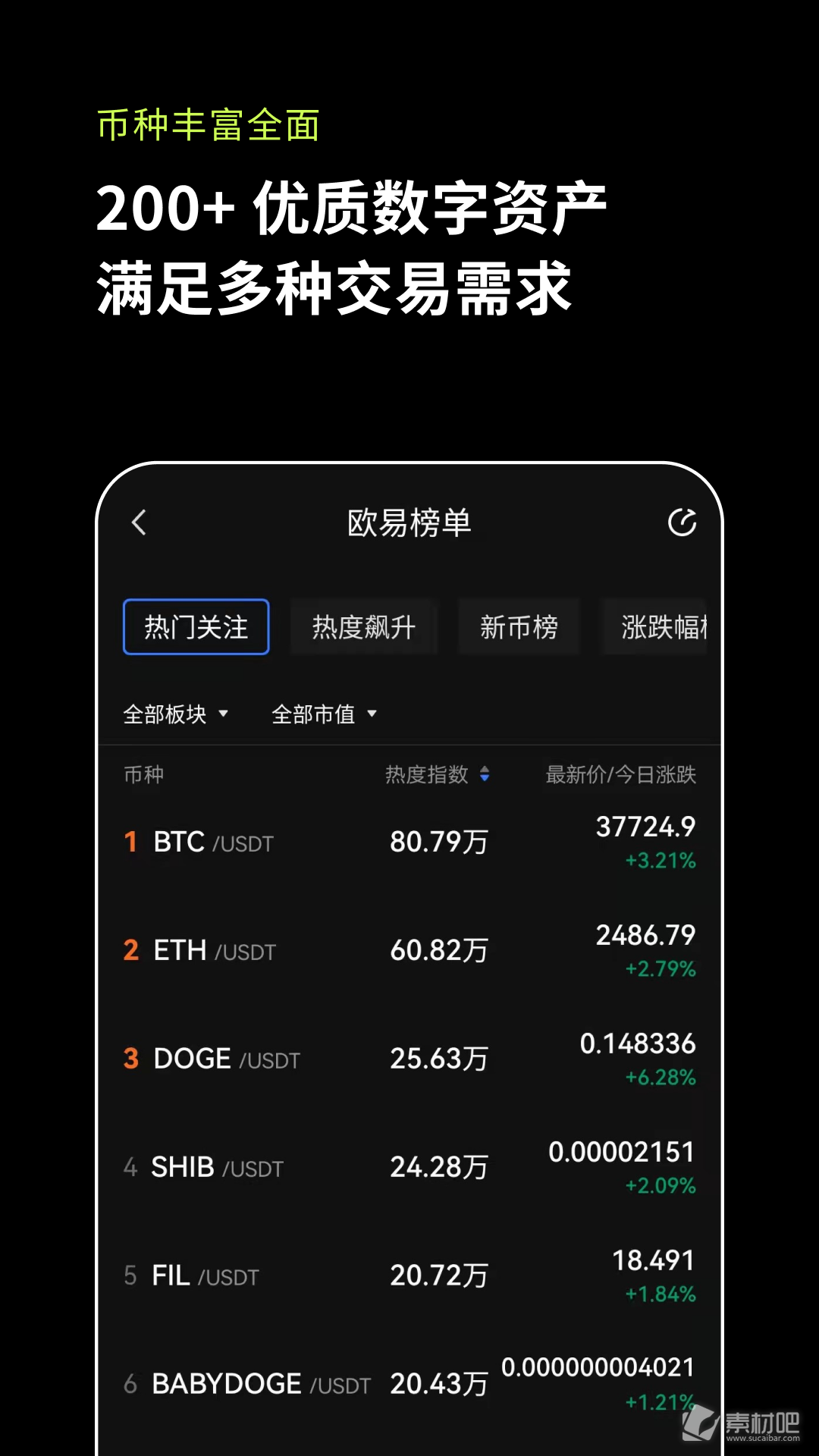 狗狗币策略交易是什么意思的简单介绍