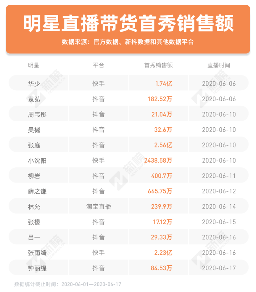 狗狗币622大跌原因(狗狗币暴跌百倍)