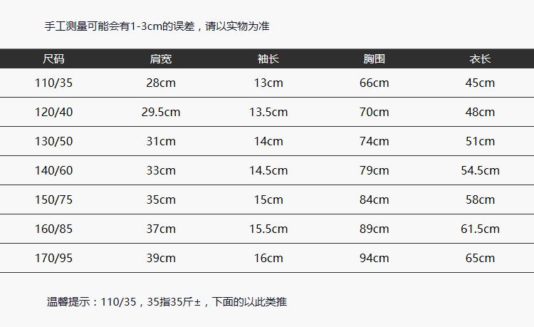狗狗币价格2016(狗狗币价格2021年)