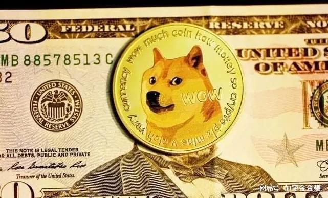 狗狗币买入卖出信号(狗狗币买卖有手续费吗)