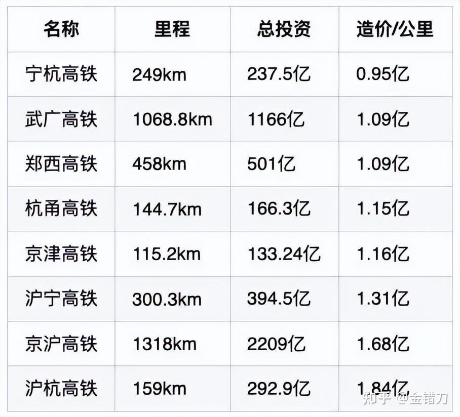 狗狗币开户多少钱(狗屎币交易今日价格)