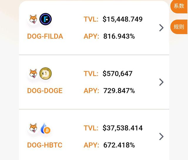 狗狗币上线(狗狗币上线价格)