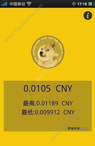 18年狗狗币多少一个(2018年发行的狗币市值多少钱?)