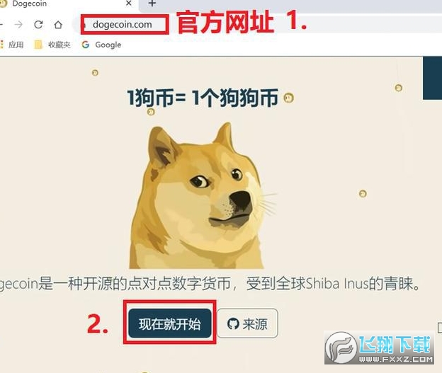 狗狗币钱包下载(狗狗币钱包下载官网手机版)