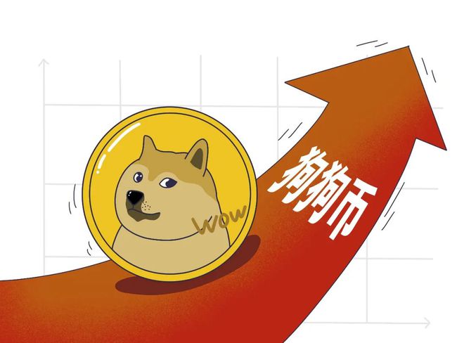 狗狗币被冻结(狗狗币冻结怎么解冻)