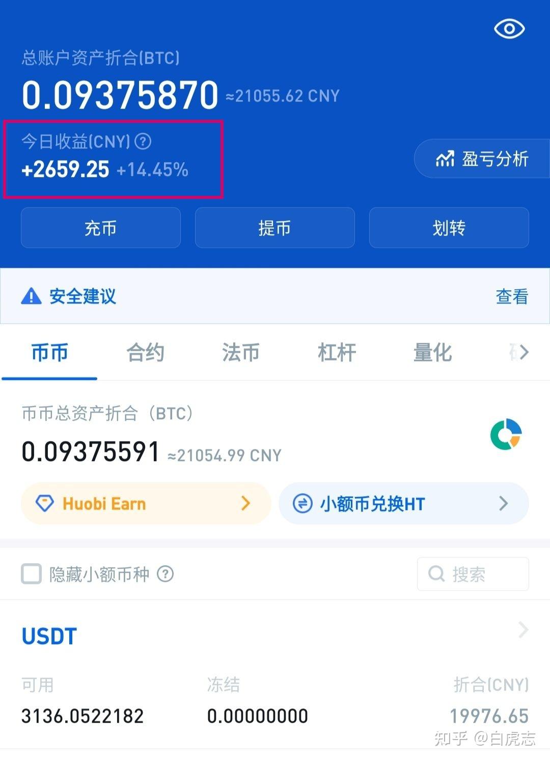狗狗币现价(狗狗币现价人民币多少钱?)