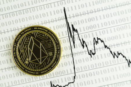 狗狗币怎么换成eos(狗狗币怎么换成比特币的)