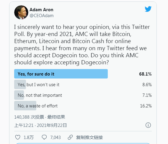 amc支持狗狗币支付(imtoken支持狗狗币)