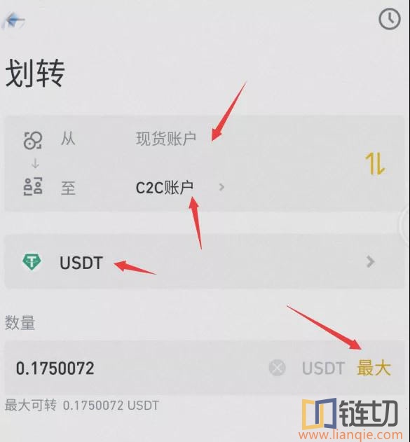 关于狗狗币注册需要什么资料的信息