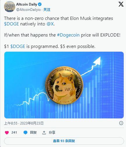 狗狗币今天多少钱(狗狗币今天多少钱一张)