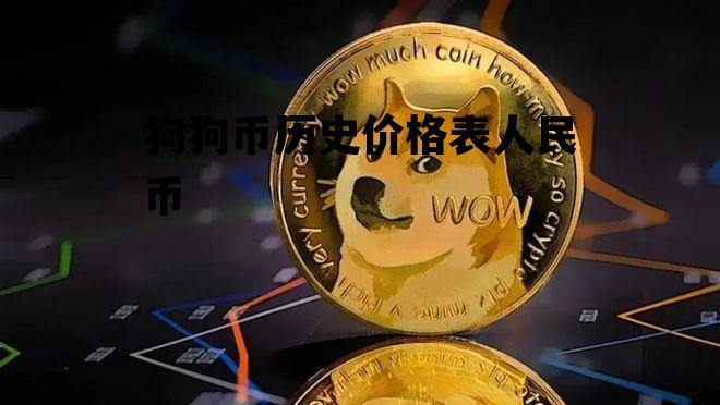 目前狗狗币数量(狗生几个小狗最吉利)