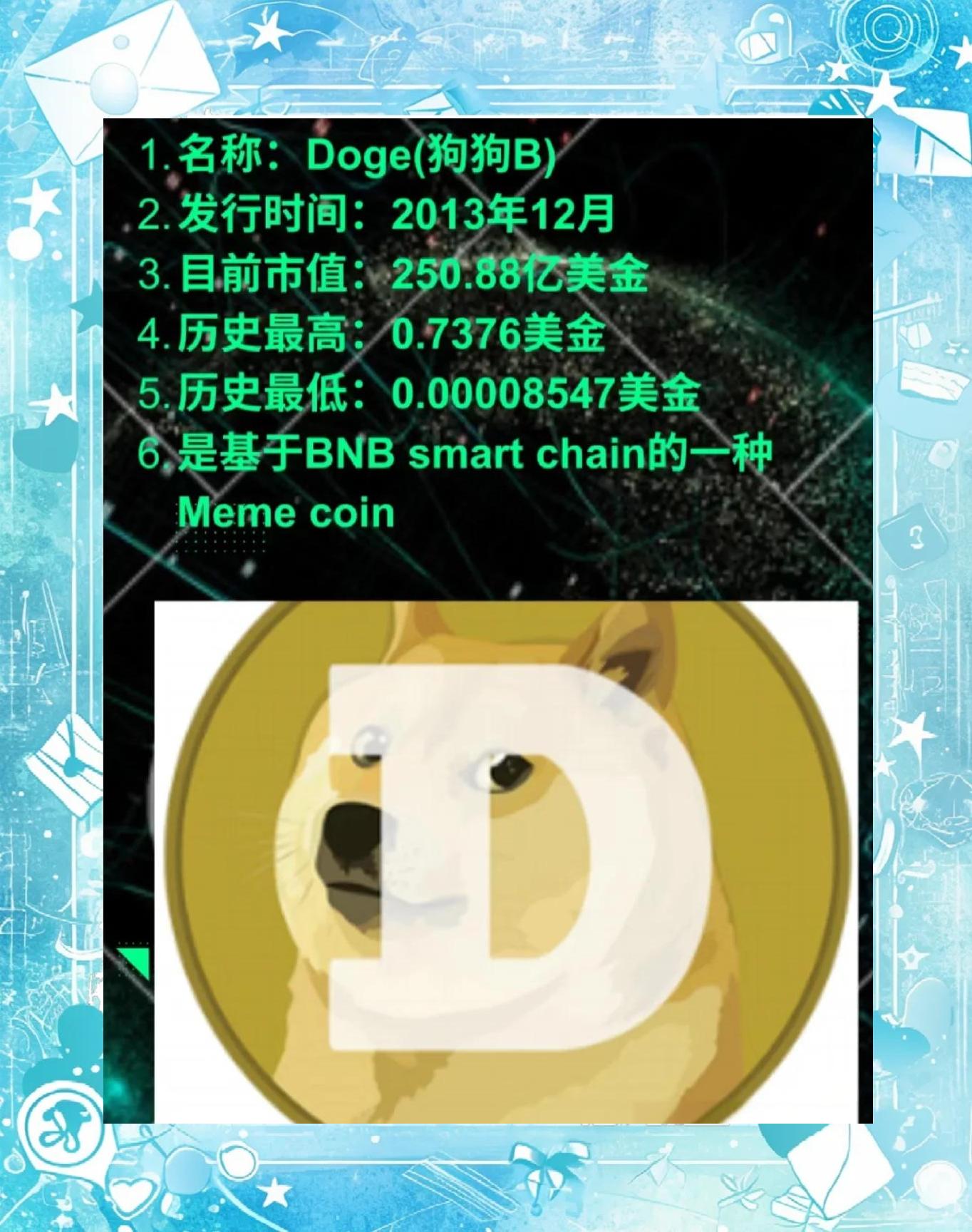 狗狗币长期(狗狗币永续是什么意思) 狗狗币长期(狗狗币永续是什么意思)