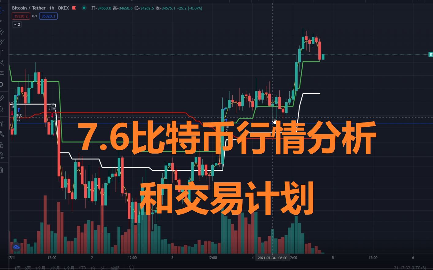 狗狗币联手以太坊(v神建议狗狗币与以太坊合作)